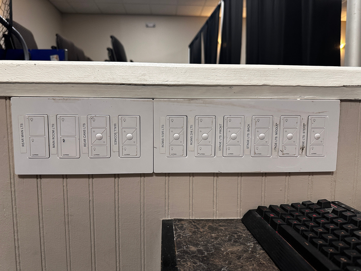 The labeled light switches on the wall